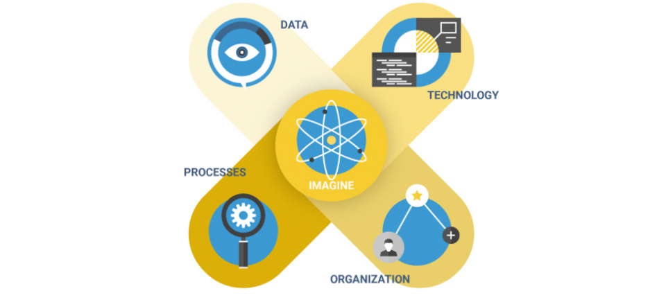 Qlarion Data Management