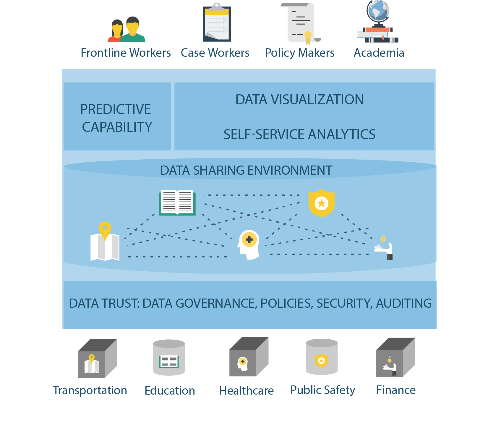 Voyatek CADS diagram